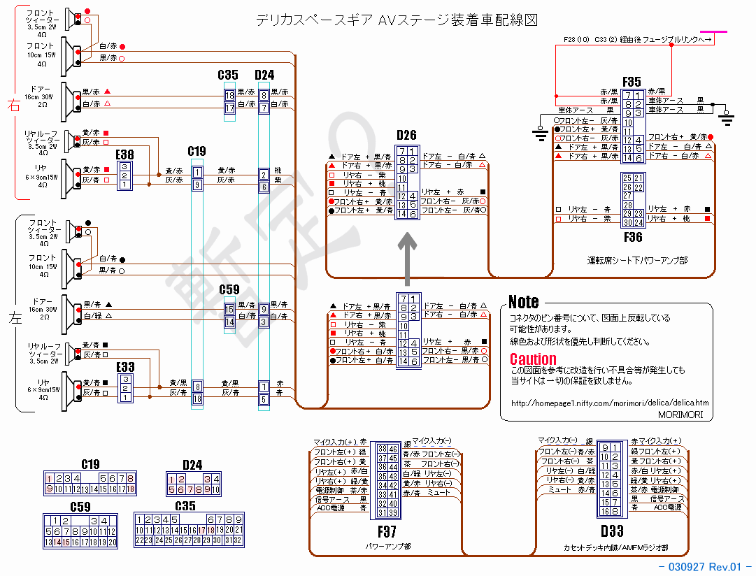 スペースギア AVステージ回路図